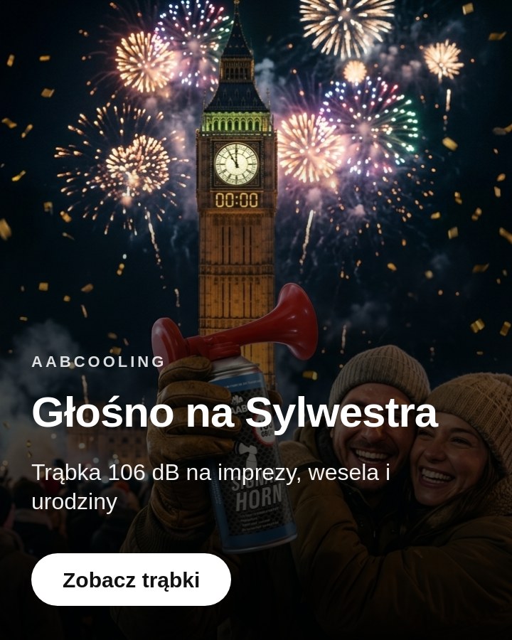 Głośno na Sylwestra