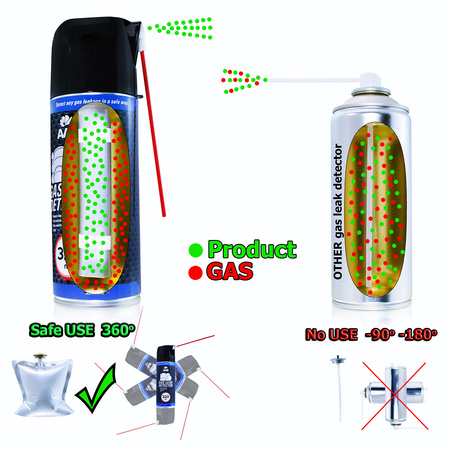 Detector de fugas de gas spray AABCOOLING 320 ml BoV