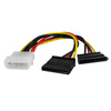 Rozgałęźnik Molex na 2 × SATA AABCOOLING AAB C24