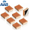 AABCOOLING Ram Heatsink 2 – radiatoare memorie VGA